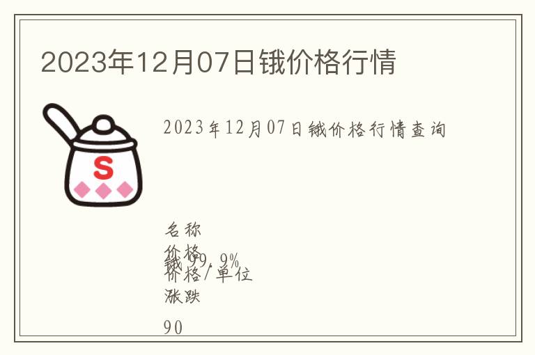 2023年12月07日鋨價格行情