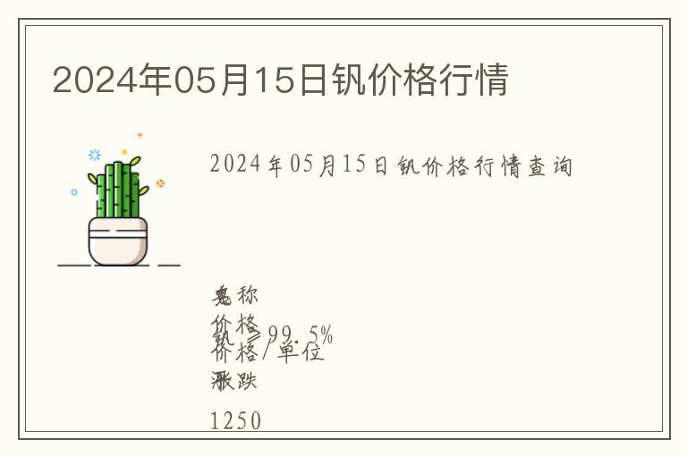 2024年05月15日釩價格行情