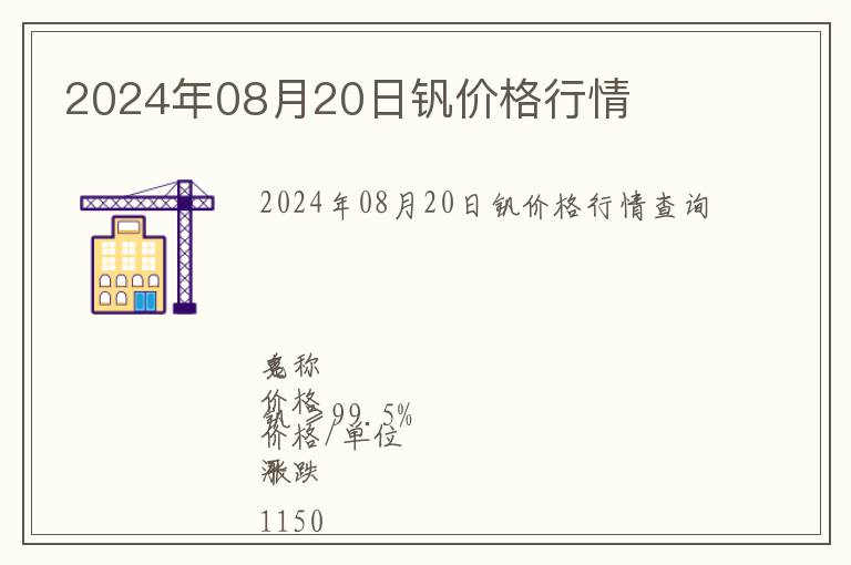 2024年08月20日釩價格行情