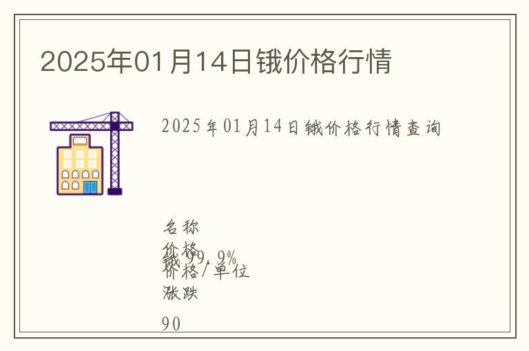 2025年01月14日鋨價格行情