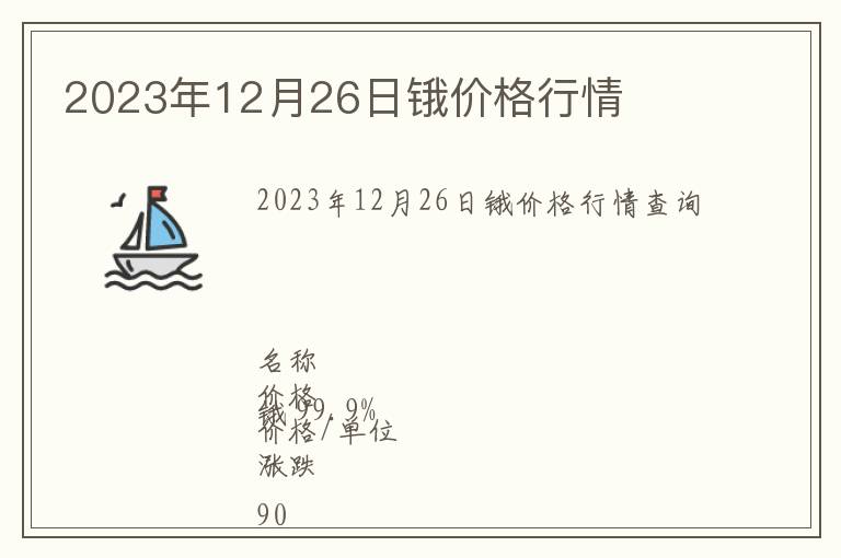 2023年12月26日鋨價格行情