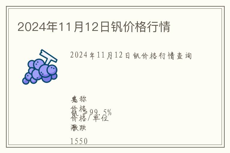 2024年11月12日釩價格行情