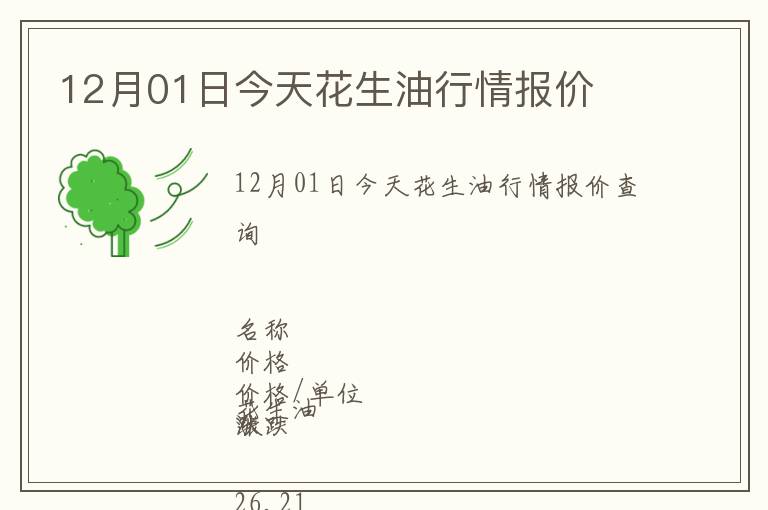 12月01日今天花生油行情報價
