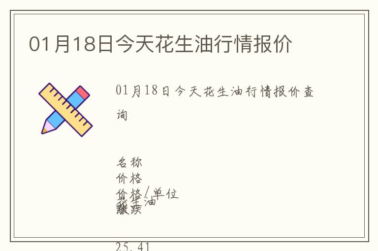 01月18日今天花生油行情報(bào)價(jià)