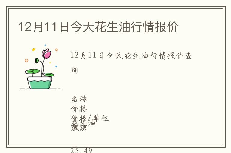 12月11日今天花生油行情報價
