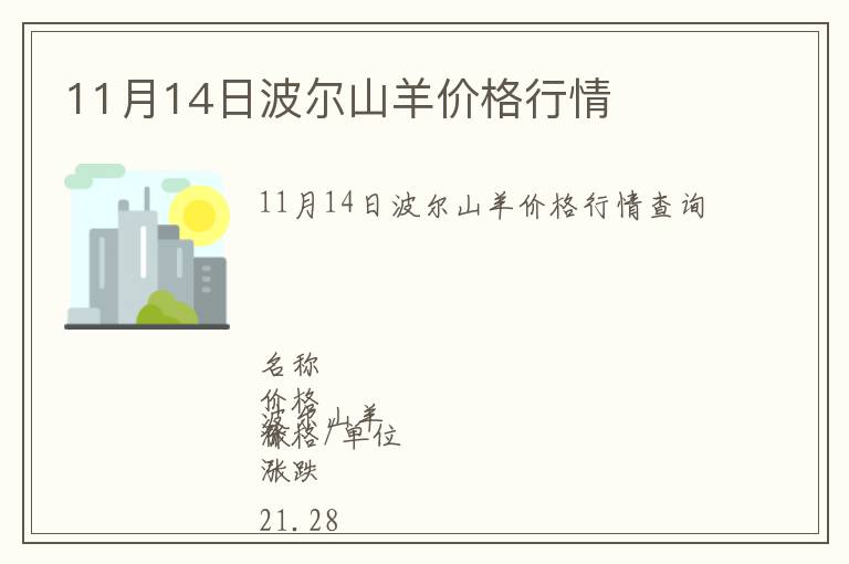 11月14日波爾山羊價格行情