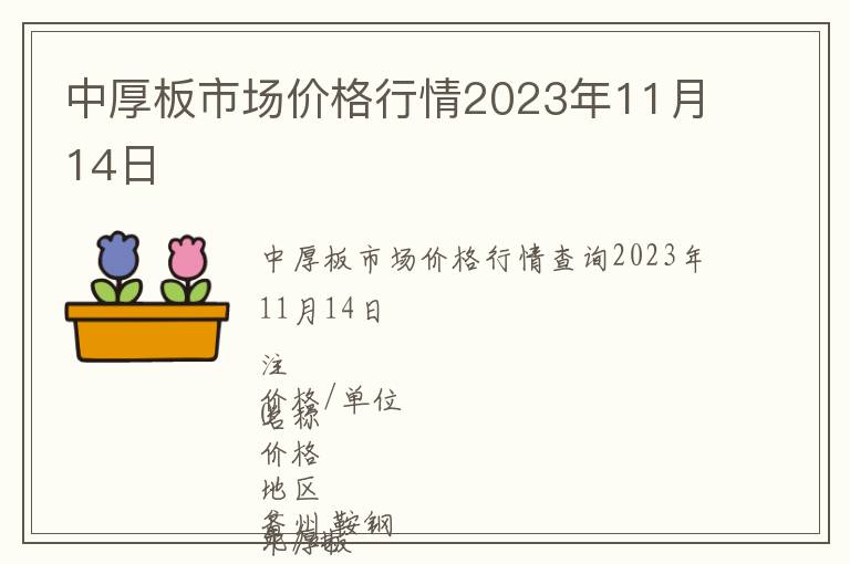 中厚板市場價格行情2023年11月14日