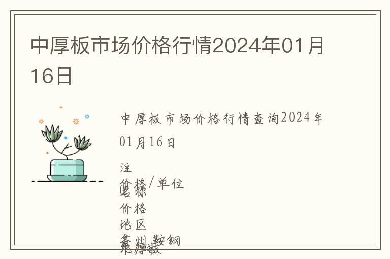 中厚板市場(chǎng)價(jià)格行情2024年01月16日