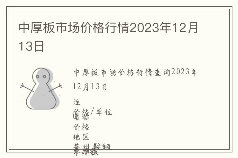 中厚板市場價格行情2023年12月13日