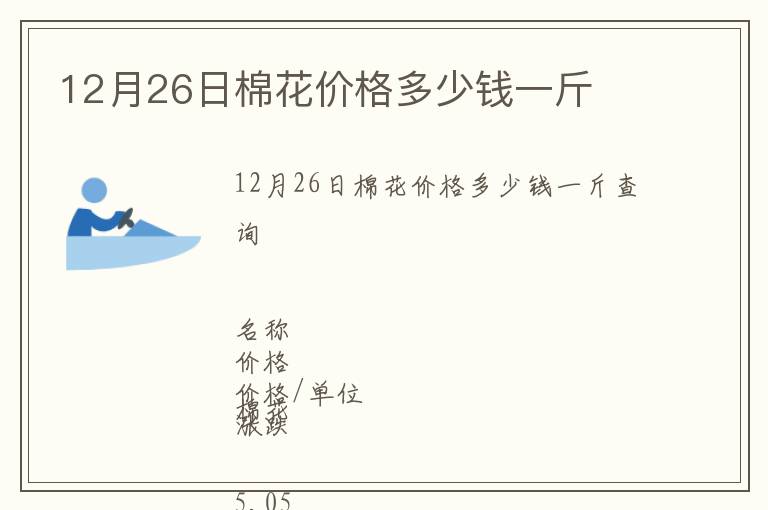12月26日棉花價格多少錢一斤