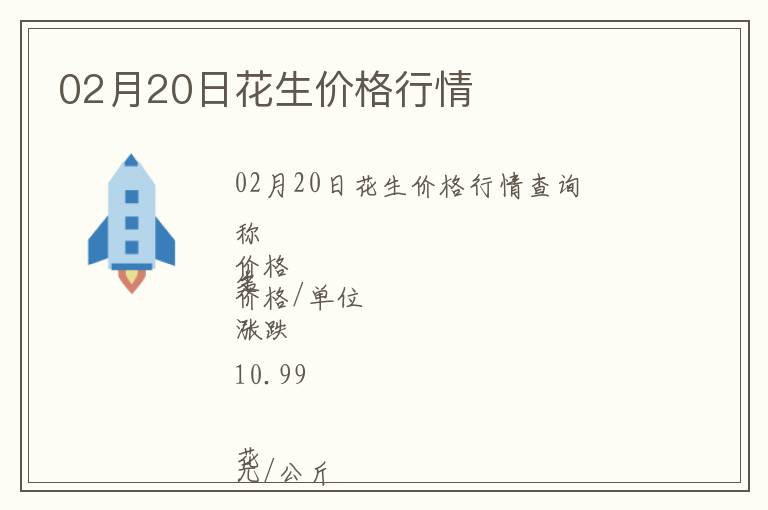 02月20日花生價格行情
