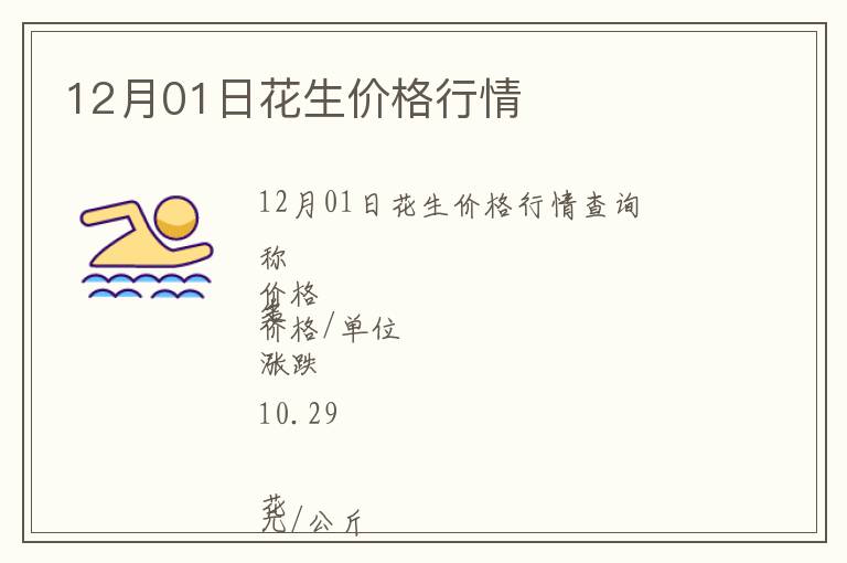 12月01日花生價格行情