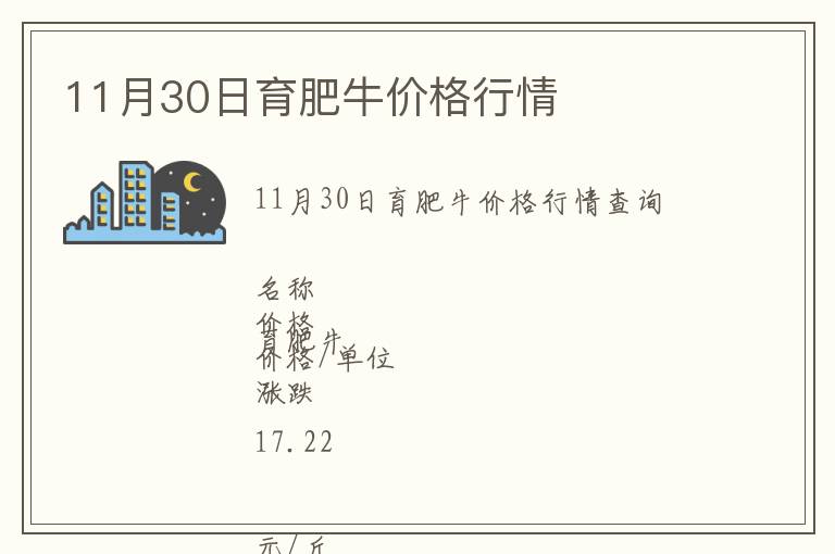 11月30日育肥牛價格行情