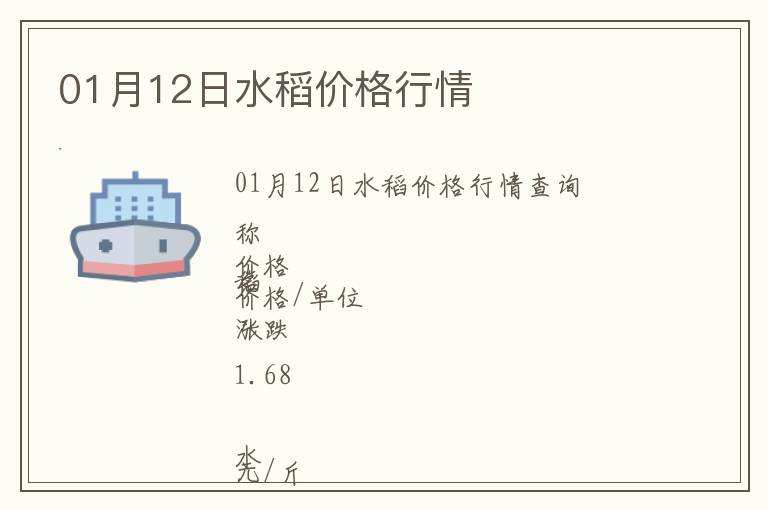 01月12日水稻價(jià)格行情