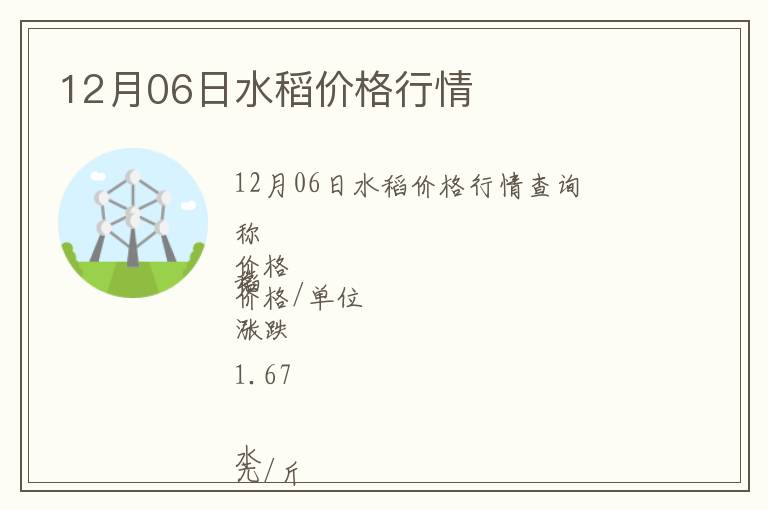 12月06日水稻價格行情