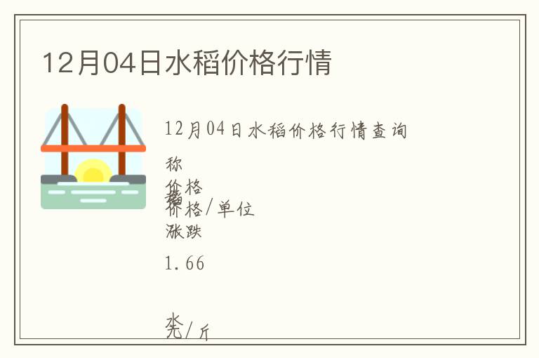 12月04日水稻價(jià)格行情