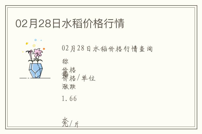 02月28日水稻價(jià)格行情