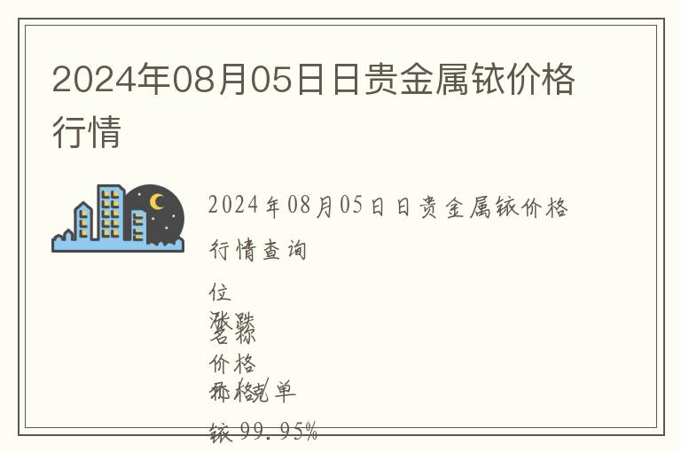 2024年08月05日日貴金屬銥價格行情