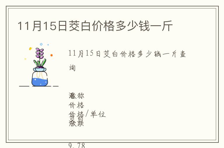 11月15日茭白價格多少錢一斤