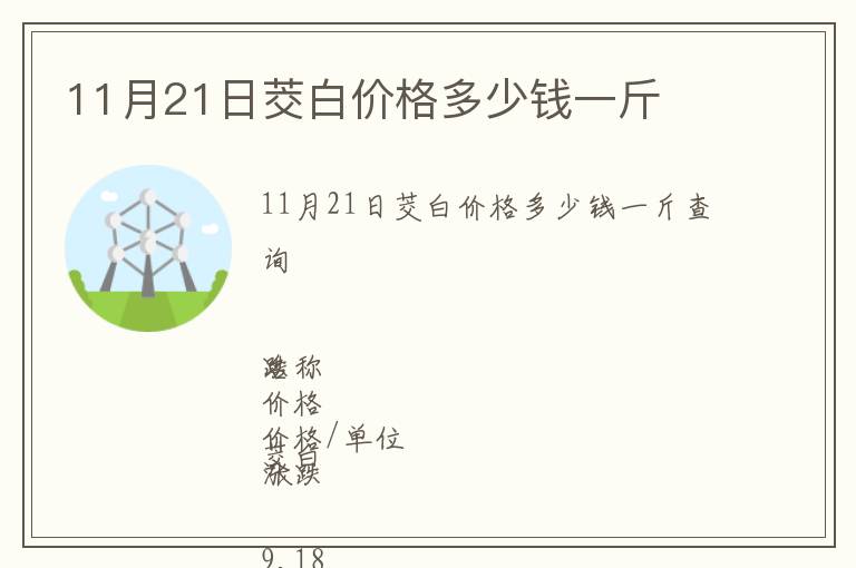 11月21日茭白價格多少錢一斤