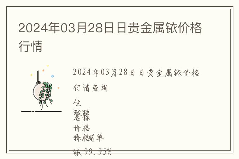 2024年03月28日日貴金屬銥價格行情