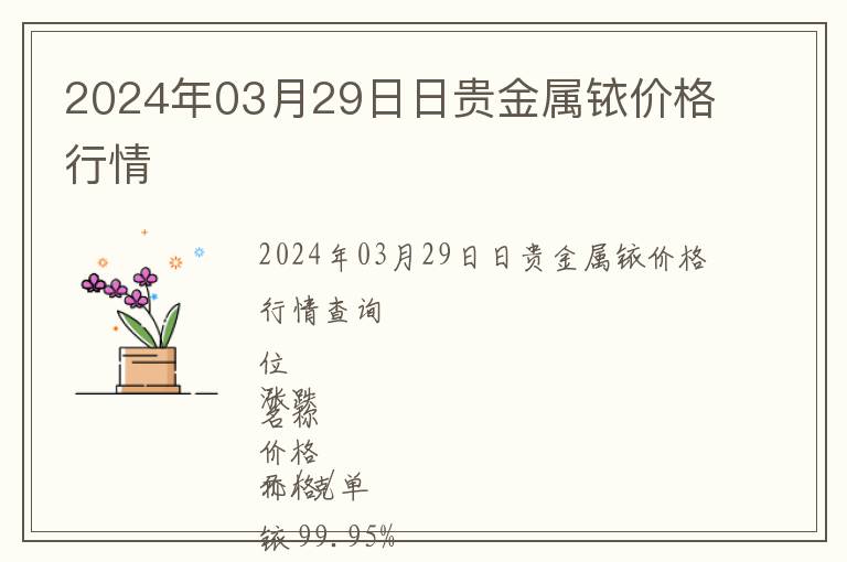 2024年03月29日日貴金屬銥價格行情