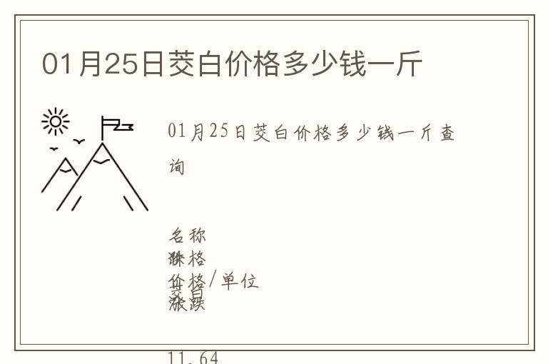 01月25日茭白價格多少錢一斤