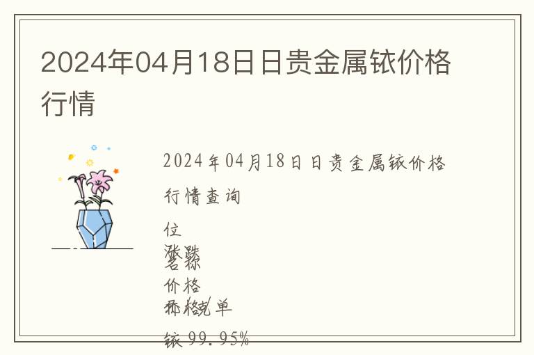 2024年04月18日日貴金屬銥價格行情