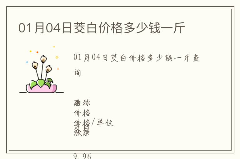 01月04日茭白價格多少錢一斤