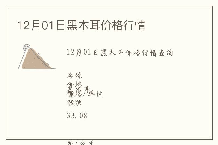 12月01日黑木耳價格行情
