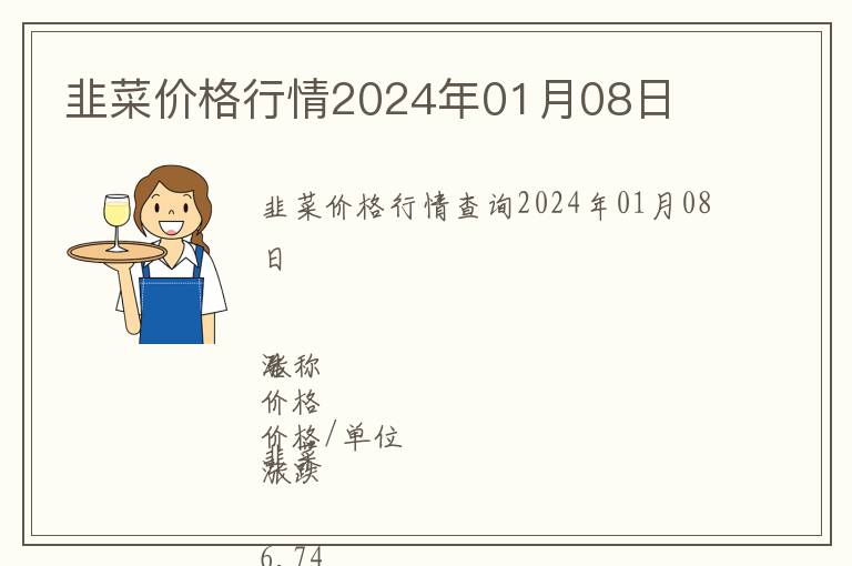 韭菜價格行情2024年01月08日