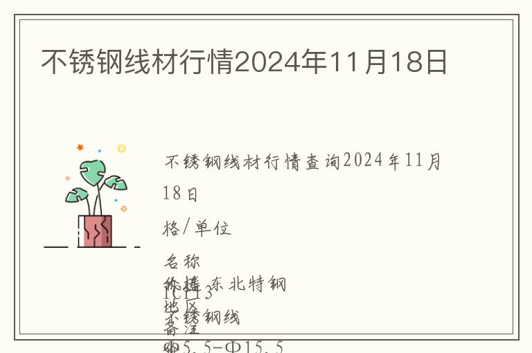 不銹鋼線材行情2024年11月18日