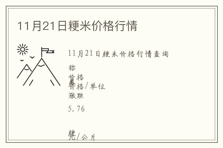 11月21日粳米價(jià)格行情