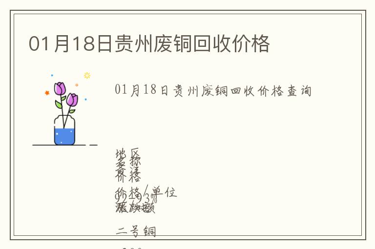 01月18日貴州廢銅回收價格