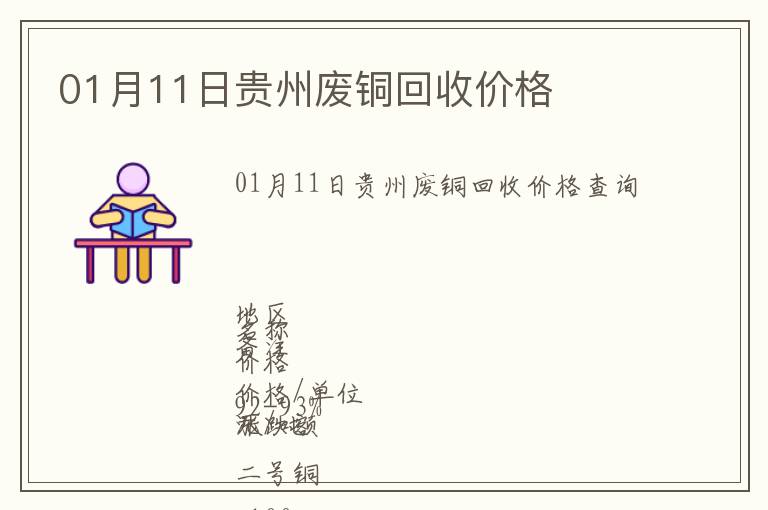 01月11日貴州廢銅回收價(jià)格