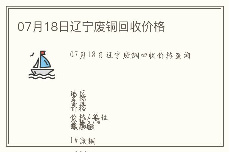 07月18日遼寧廢銅回收價(jià)格
