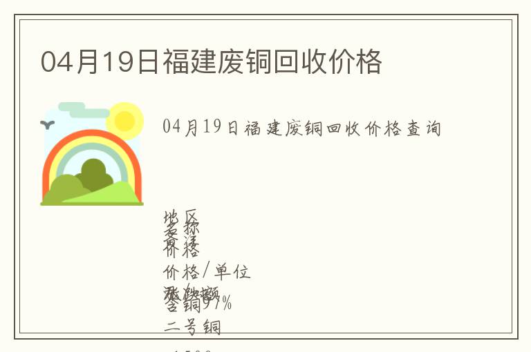 04月19日福建廢銅回收價格