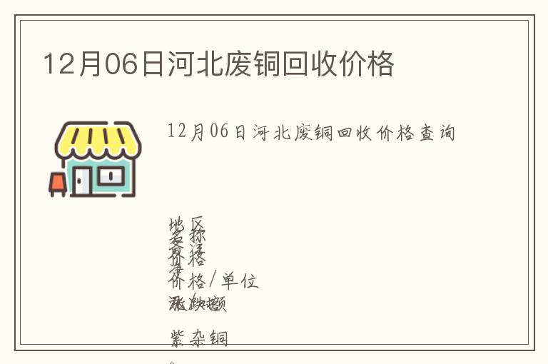 12月06日河北廢銅回收價格