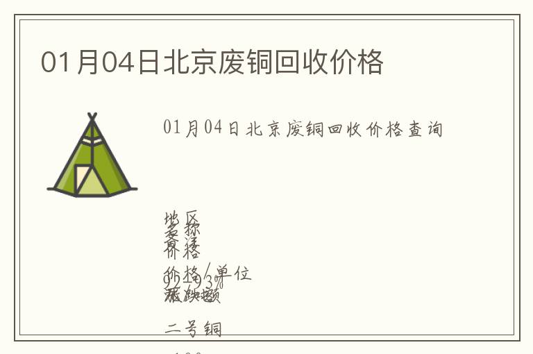 01月04日北京廢銅回收價格