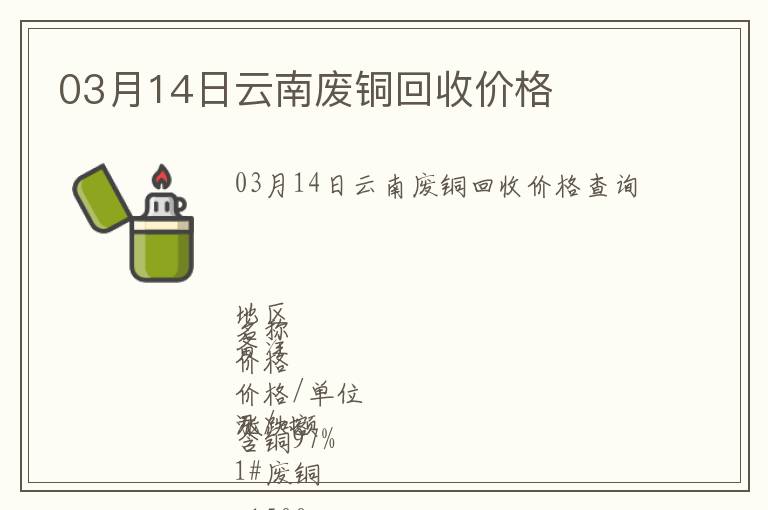 03月14日云南廢銅回收價(jià)格