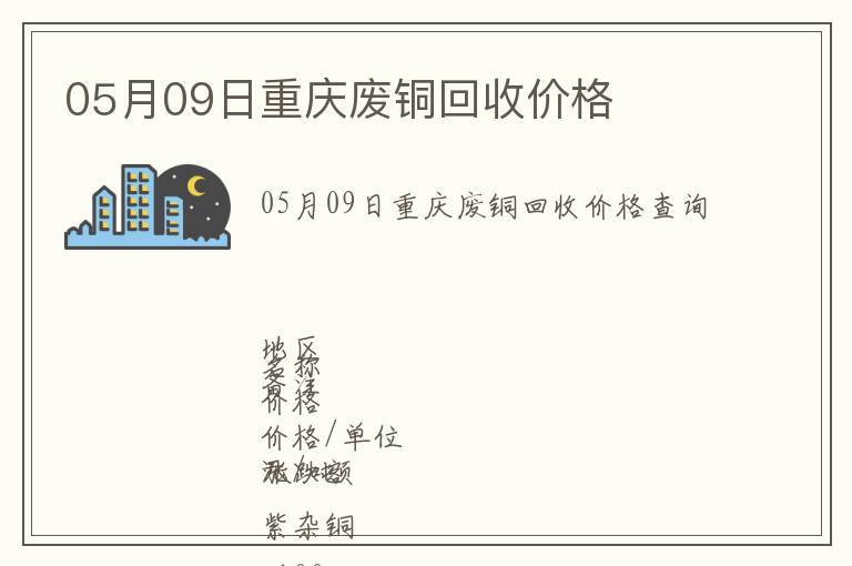 05月09日重慶廢銅回收價格