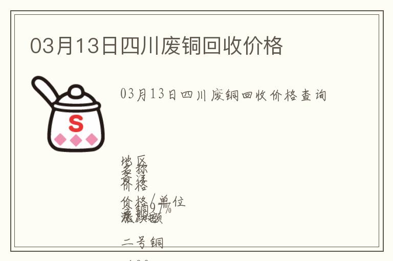 03月13日四川廢銅回收價格