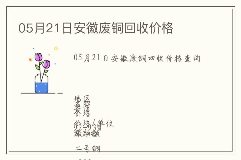 05月21日安徽廢銅回收價格