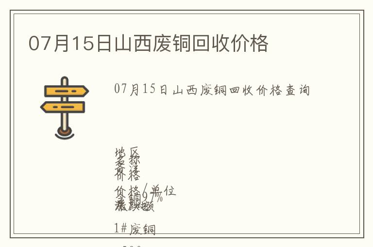 07月15日山西廢銅回收價格