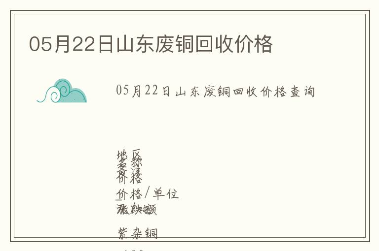 05月22日山東廢銅回收價(jià)格