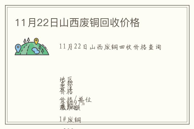 11月22日山西廢銅回收價格