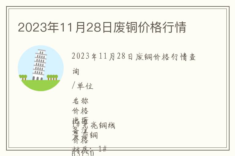 2023年11月28日廢銅價格行情