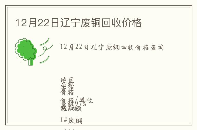 12月22日遼寧廢銅回收價格