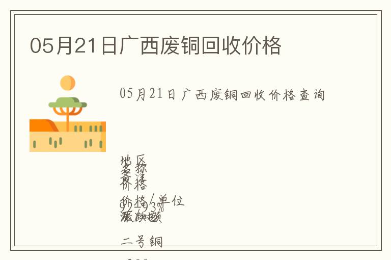 05月21日廣西廢銅回收價格