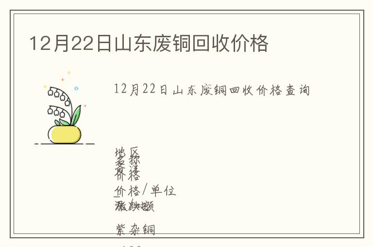 12月22日山東廢銅回收價格